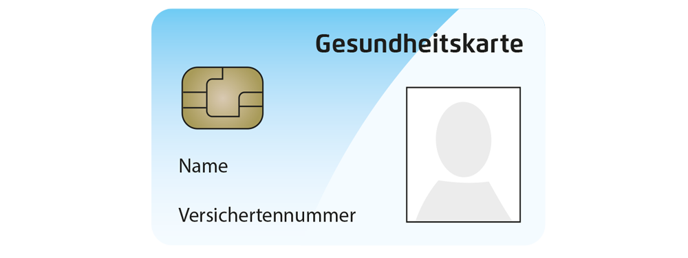 Ein Muster der deutschen Krankenversicherungskarte mit einem Chip, Platz für ein Foto und den Worten Gesundheitskarte, Name und Versichertennummer auf blauem und weißem Hintergrund.